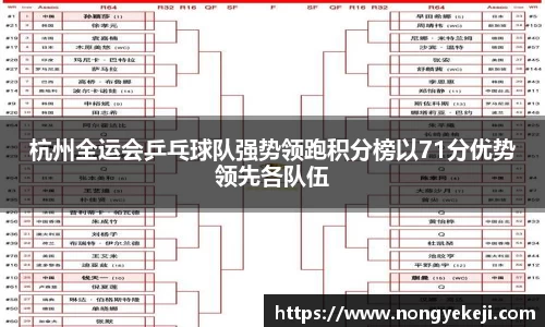 杭州全运会乒乓球队强势领跑积分榜以71分优势领先各队伍